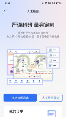 MedPeer