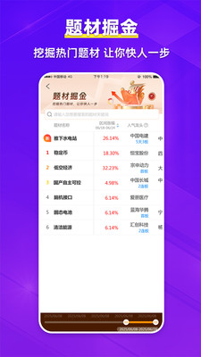 淘股吧