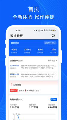 易快运货主