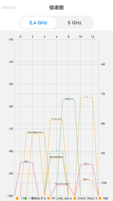 极速5GWiFi