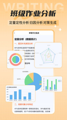 神笔作文批改-专业批改作文