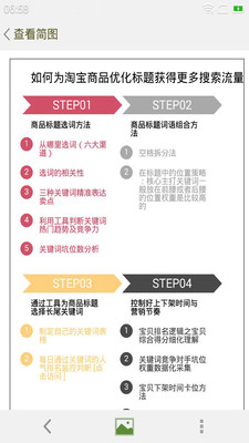 思维导向图