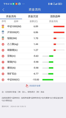 三立期货期加壹