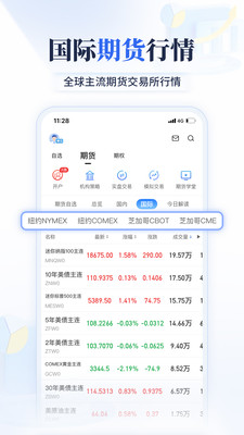大智慧期讯通-期货开户交易平台