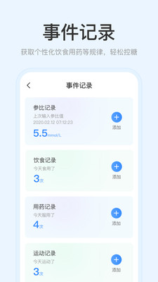美奇血糖监测
