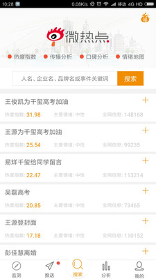 0225b5a75fbdea144d01f586fdbafef78f0420d92