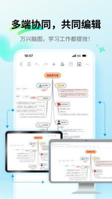 万兴脑图