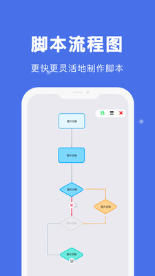 自动点击宝-无需代码做脚本