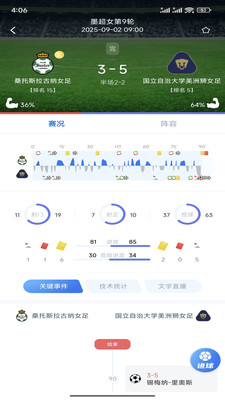 抓饭体育