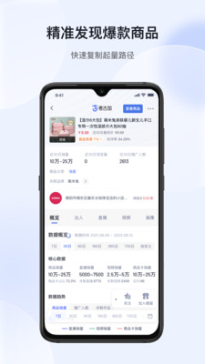 考古加-直播短视频电商选品数据