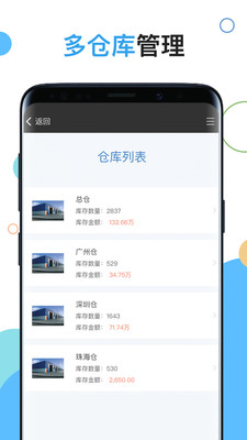 仓库库存管理-出入库仓库管理