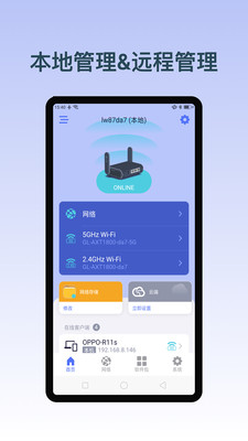 GLiNet路由器