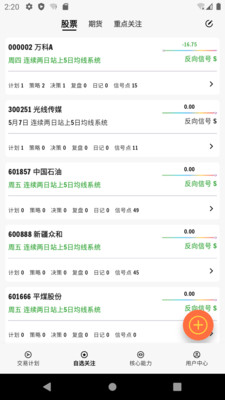 银环蛇-开始计划交易吧