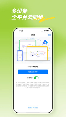 思维导图