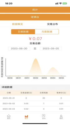 悦农e付收银台