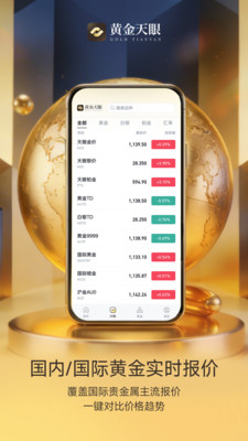 黄金天眼-周末有金价