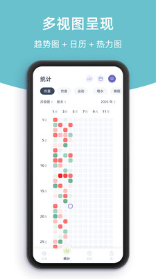 柠檬轻语-无广体重热量管理软件