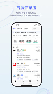 睿兽分析-实时新兴产业投资数据
