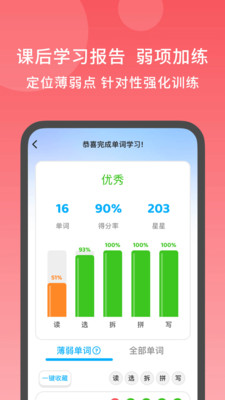 语有灵犀-拼读背词同步学