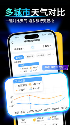 天气预报气象报-精准天气预报