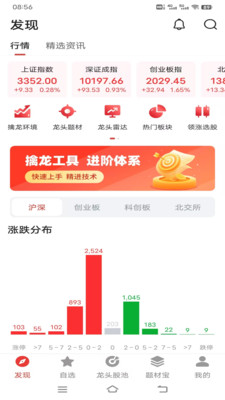爱牛智投