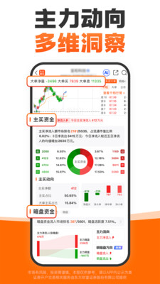 东方财富-股票炒股开户