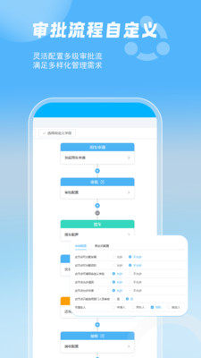 智管车-管车用车轨迹监控费用