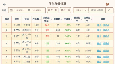 珠心算Ai管理端