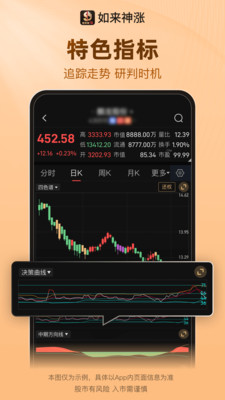 如来神涨