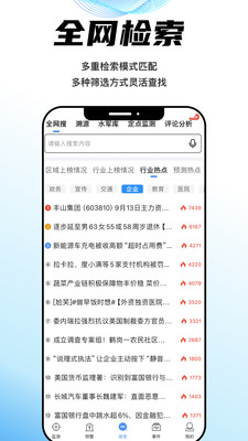智慧商情专业版