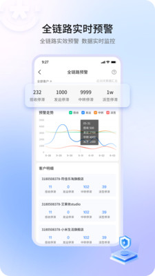 韵达客户管家