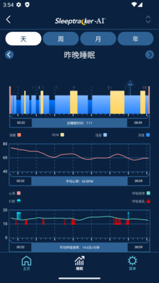 Tempur Sleeptracker-AI智能监视