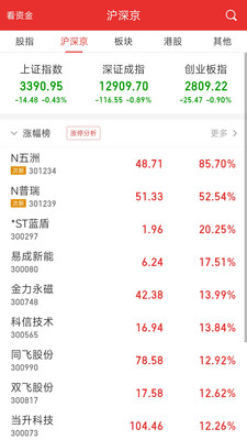 华龙点金财富版