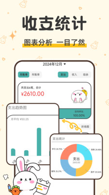 咪兔记账