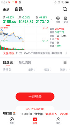 中焯投资堂手机智能信息服务软件