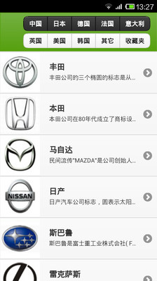 【免費書籍App】汽车标志大全-APP點子