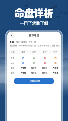 名学通易