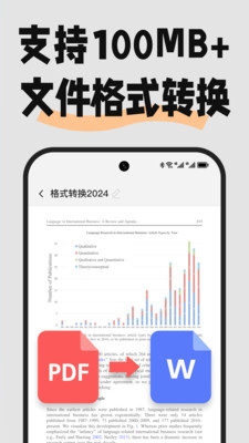 PDF文档管家-PDF编辑器 I 转格式