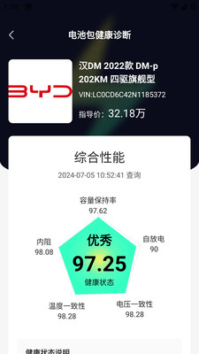 团团车