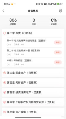 精题库-中级会计精选题库