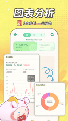 团团记账-自动记账软件