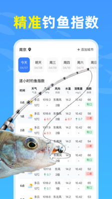 钓鱼天气通-免费鱼情指数查询