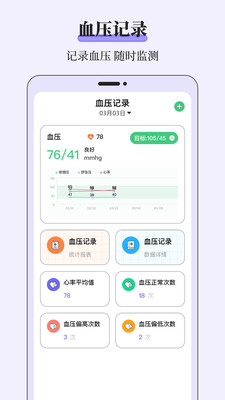 血糖仪-糖尿病血糖记录