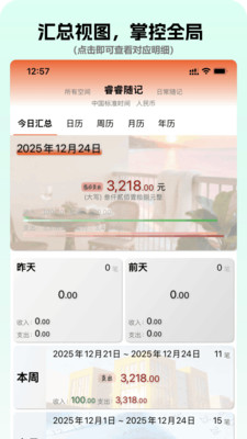 睿睿随记-记账项目化&middot;预算先行