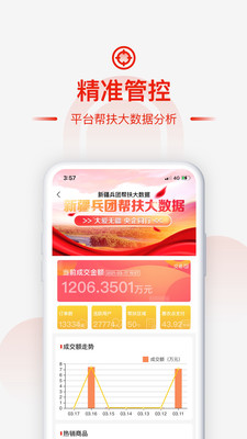 央企消费帮扶