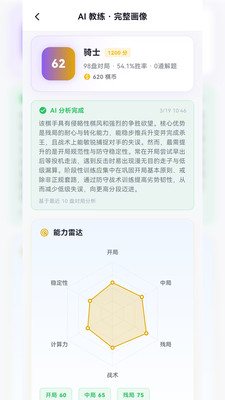 费米智连