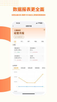 勤策易商贸