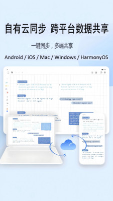 享做笔记-闪卡思维导图