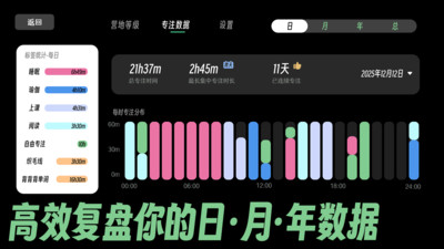 森林电台-专注装扮森林