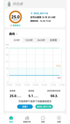 拜怡康